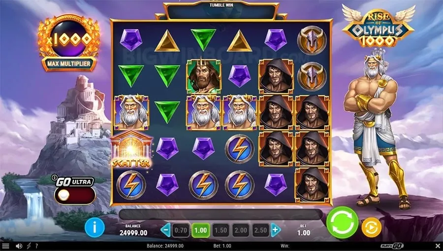 VIP777 Mobile Gaming